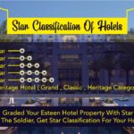 What is Star Classification and Re- classification of Hotel in India