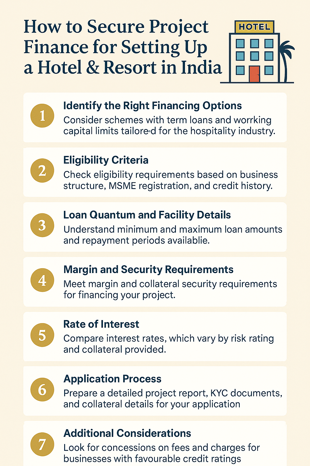 How to Secure Project Finance for Setting Up a Hotel & Resort in India