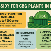 Government Subsidy for Compressed Biogas – CBG Plant in Madhya Pradesh: A Complete Guide for Investors