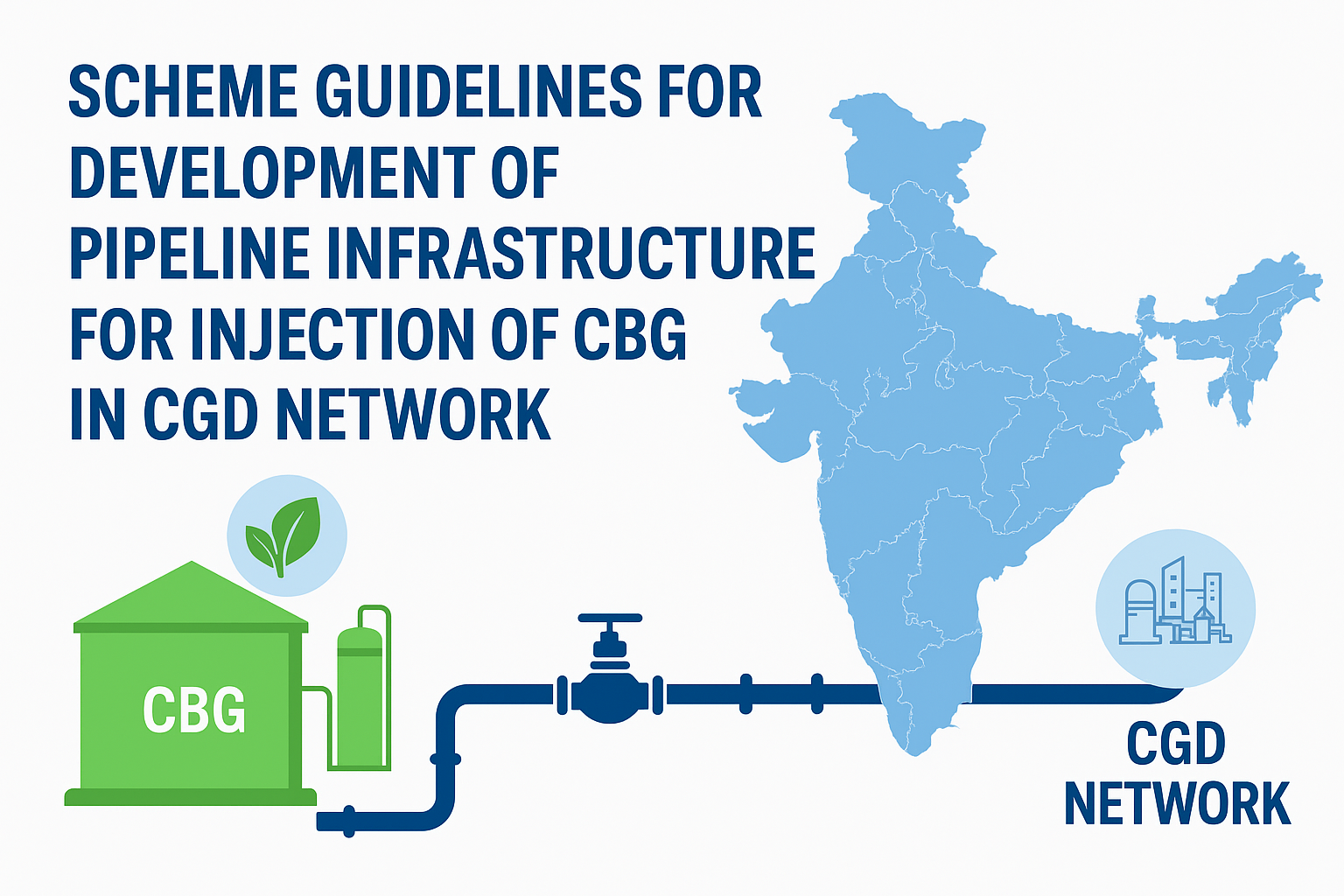 Pipeline Subsidy for CBG Plants under DPI Scheme for CBG–CGD Pipeline