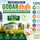 GOBARdhan Scheme 2026: Government Approves ₹23,731 Crore National CBG Scheme | Complete Guide to CBG Subsidy, Pricing & Benefits