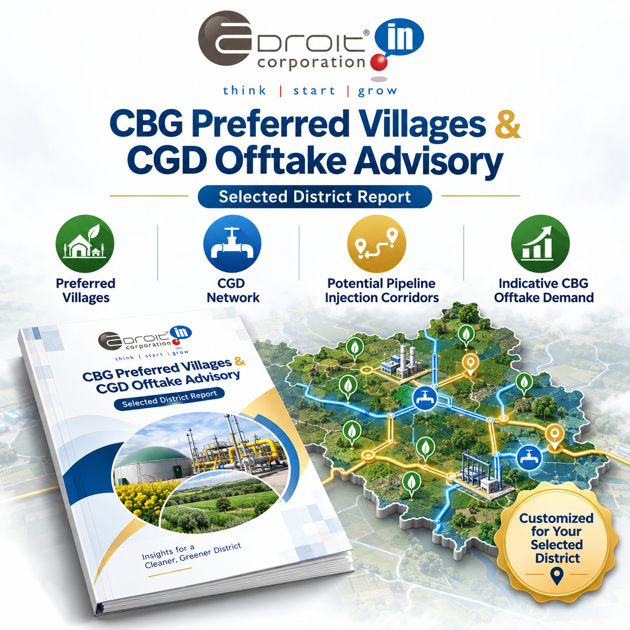CBG Preferred Villages & CGD Offtake Advisory Report – District Wise